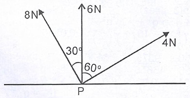 Sub-part image